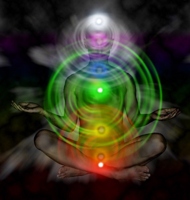 7 Chakras - Crown - Pituitary, Brow - Pineal, Throat - Thyroid, Heart - Thymus, Solar Plexus - Adrenals, Splenic - Gonads, Root - Suprarenal